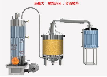 白酒酿造设备的机械化发展